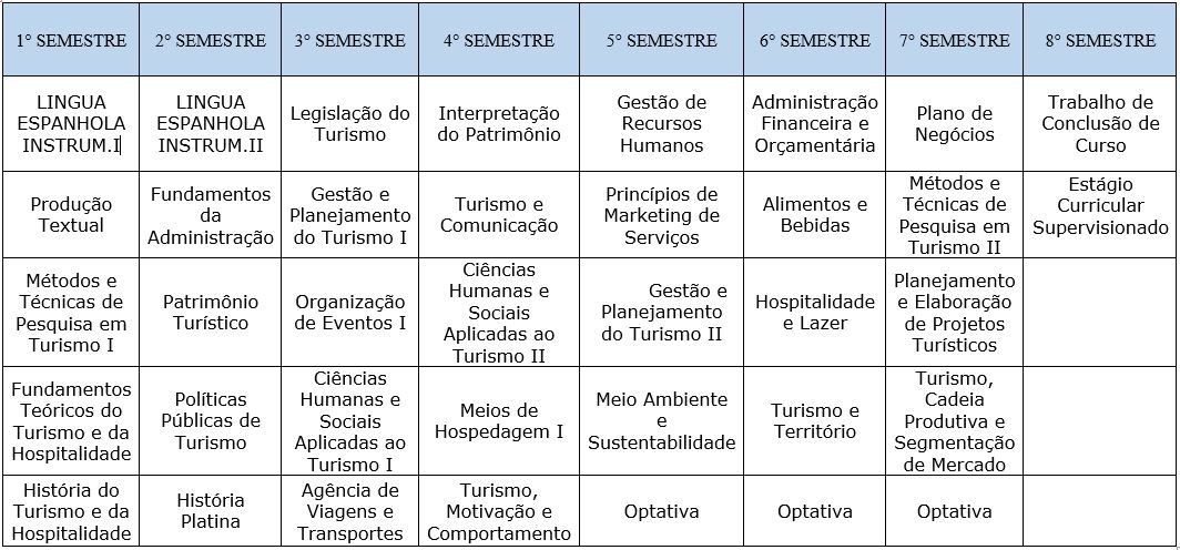 Capturar
