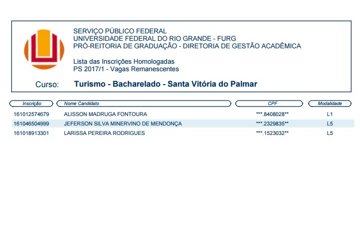 lista